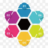 彩色六边形环形-空若网 彩色六边形环形-空若网