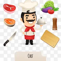 卡通厨师水果装饰-空若网 卡通厨师水果装饰-空若网