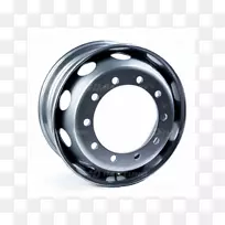 价格服务公司Tayyertorg Lviv巴士厂-7.25%-空若网 价格服务公司Tayyertorg Lviv巴士厂-7.25%-空若网