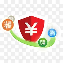 ��ȫ����-������