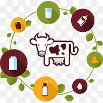 卡通可爱创意奶牛-空若网 卡通可爱创意奶牛-空若网