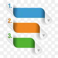 不规则网页数字标签矢量-空若网 不规则网页数字标签矢量-空若网