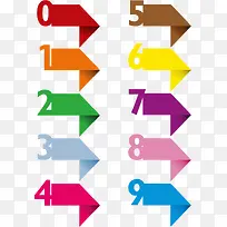 不规则网页数字标签矢量-空若网 不规则网页数字标签矢量-空若网