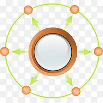 圆形数据分析-空若网 圆形数据分析-空若网