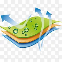 绿色蓝色橙色不规则形状矢量素材-空若网 绿色蓝色橙色不规则形状矢量素材-空若网