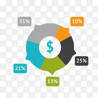 矢量圆形边框-空若网 矢量圆形边框-空若网