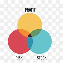 矢量圆形边框素材-空若网 矢量圆形边框素材-空若网