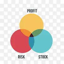 矢量圆形边框素材-空若网 矢量圆形边框素材-空若网