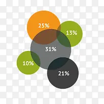 矢量商务信息圆形边框素材-空若网 矢量商务信息圆形边框素材-空若网