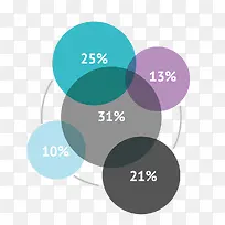 矢量ppt圆形边框素材-空若网 矢量ppt圆形边框素材-空若网