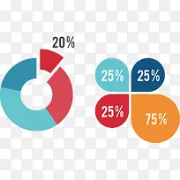 扁平化信息图表设计矢量素材-空若网 扁平化信息图表设计矢量素材-空若网