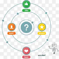 ��ƽ��ҳ�����-������