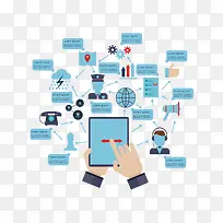 扁平化手机素材-空若网 扁平化手机素材-空若网