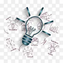 灯泡创意素材-空若网 灯泡创意素材-空若网