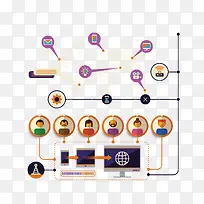 ��������ppt�ز�-������