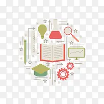 矢量扁平化学习实验素材-空若网 矢量扁平化学习实验素材-空若网