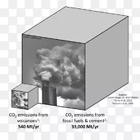 角白火山-空若网 角白火山-空若网