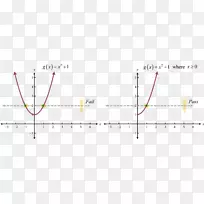 直线三角形点斜率-水平线-空若网 直线三角形点斜率-水平线-空若网
