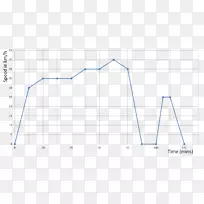 三角形区域点图-空若网 三角形区域点图-空若网