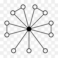 ����Ⱥ�ԳƼ�ͼ-������