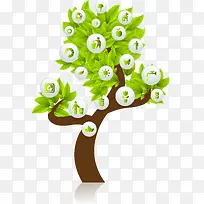 环保树-空若网 环保树-空若网