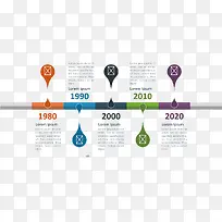 ʸ�����ݷ���ͼ��-������