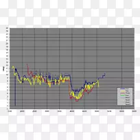 2002年奥迪S4角社区项目度调整-空若网 2002年奥迪S4角社区项目度调整-空若网
