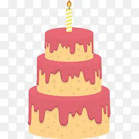 红色奶油生日蛋糕-空若网 红色奶油生日蛋糕-空若网