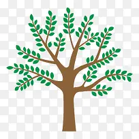 绿色树干-空若网 绿色树干-空若网