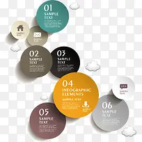 扁平化 分类 数字分类 圆形-空若网 扁平化 分类 数字分类 圆形-空若网