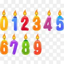 ÉúÈÕÊý×Ö-¿ÕÈôÍø ÉúÈÕÊý×Ö-¿ÕÈôÍø