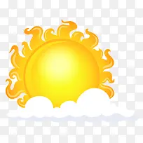 卡通手绘太阳素材-空若网 卡通手绘太阳素材-空若网