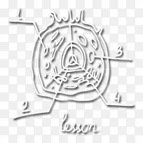 手绘图案-空若网 手绘图案-空若网