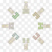 卡通八卦-空若网 卡通八卦-空若网