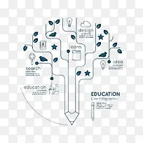 ´´Òâ±ÊÊ÷-¿ÕÈôÍø ´´Òâ±ÊÊ÷-¿ÕÈôÍø