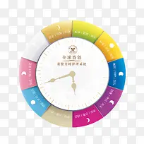 转盘-空若网 转盘-空若网