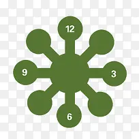 表盘-空若网 表盘-空若网