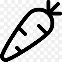 Carrot ͼ��-������