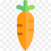 Carrot ͼ��-������