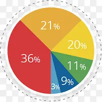 pptԪ�����ݱ�-������