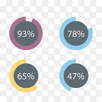 彩色圆形数据-空若网 彩色圆形数据-空若网