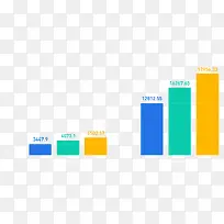 ����ͼ�����������ͳ��ͼ-������