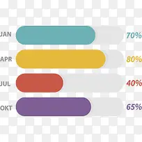 简约数据条形图-空若网 简约数据条形图-空若网