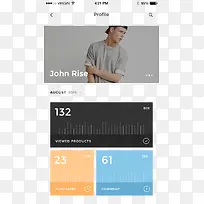 UI界面设计-空若网 UI界面设计-空若网