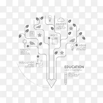 创意扁平化素材-空若网 创意扁平化素材-空若网