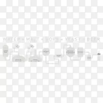 玻璃瓶餐具白化工艺-空若网 玻璃瓶餐具白化工艺-空若网