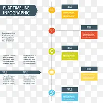 ��ʵ�ʱ���ͼ��-������