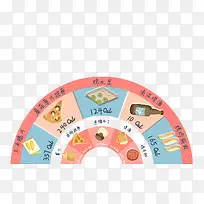 创意半圆菜单.rar-空若网 创意半圆菜单.rar-空若网