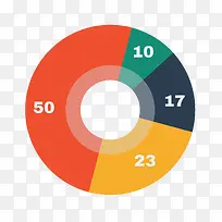 ʸÁ¿²ÊÉ«±ýÐÎͼPNGͼƬ-¿ÕÈôÍø ʸÁ¿²ÊÉ«±ýÐÎͼPNGͼƬ-¿ÕÈôÍø