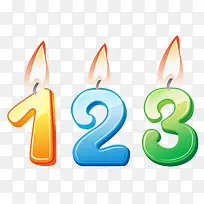 生日数字-空若网 生日数字-空若网